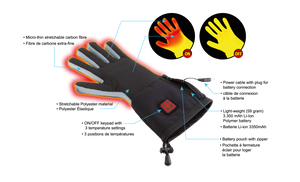 Thermo Chip Heated Glove Liners